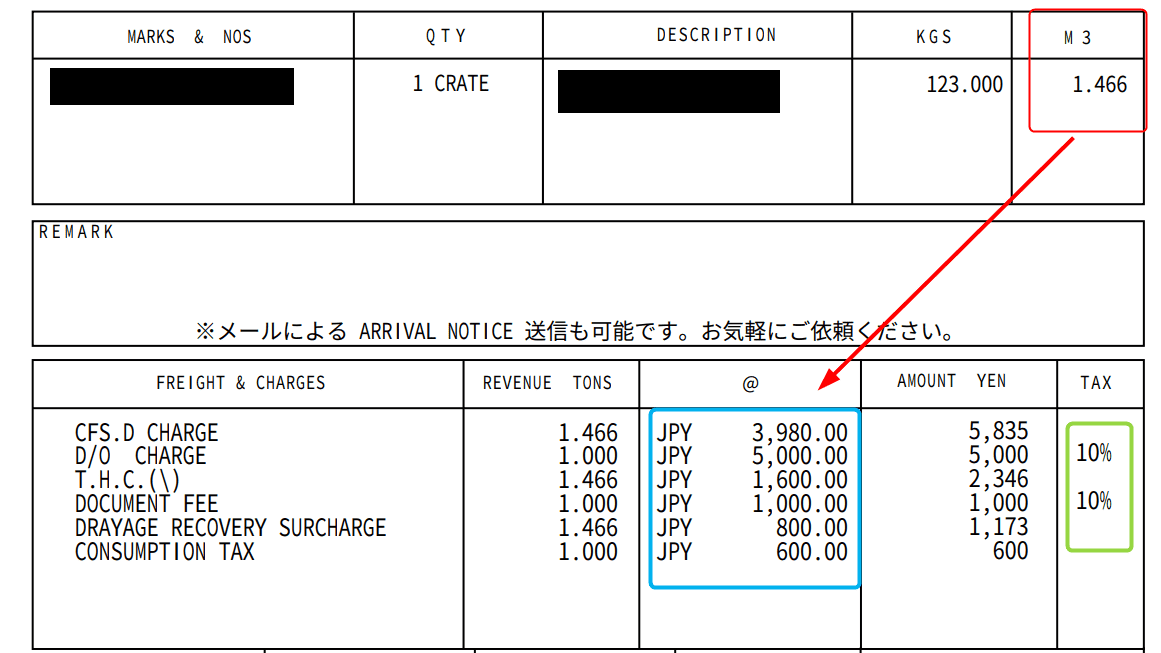 LCL　ミニマムチャージ